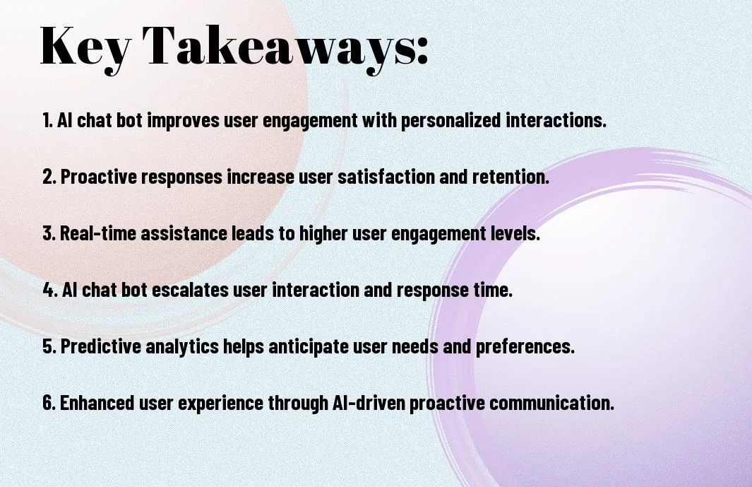 ai chat bot improves user engagement with proactive responses eur