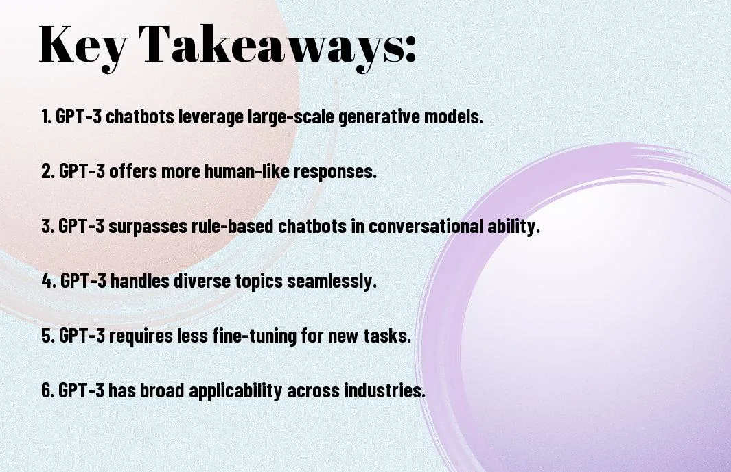 What Sets GPT-3 Powered Chat Bots Apart From Traditional AI Models? 2 differences between gpt3 chat bots and traditional ai models ndj