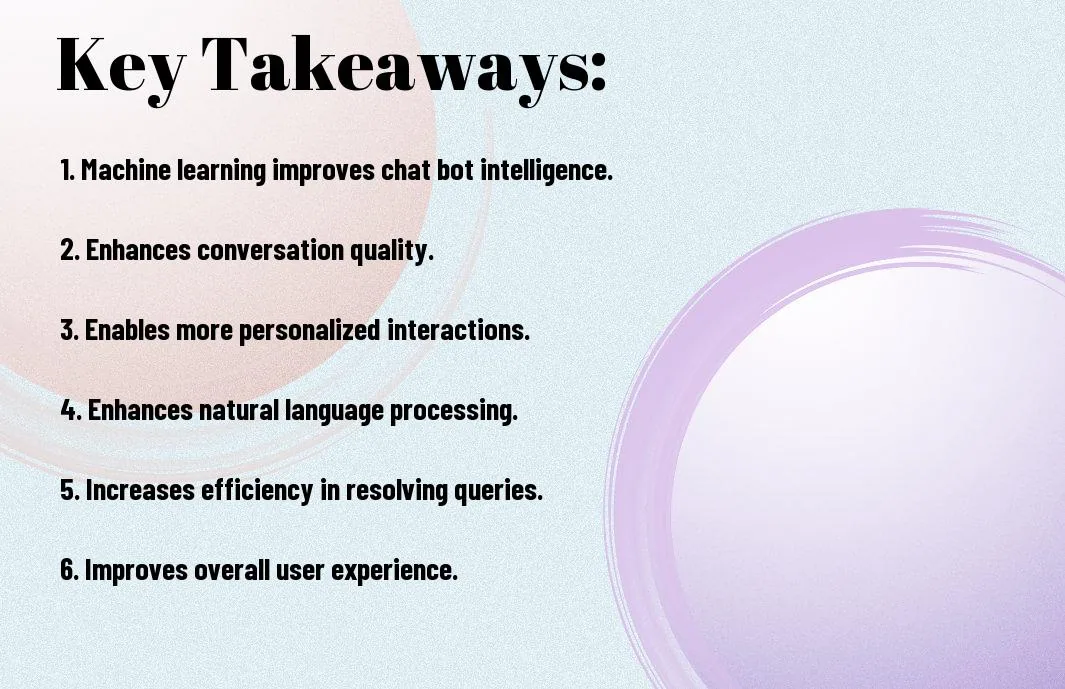 impact of machine learning on ai chatbots lnv