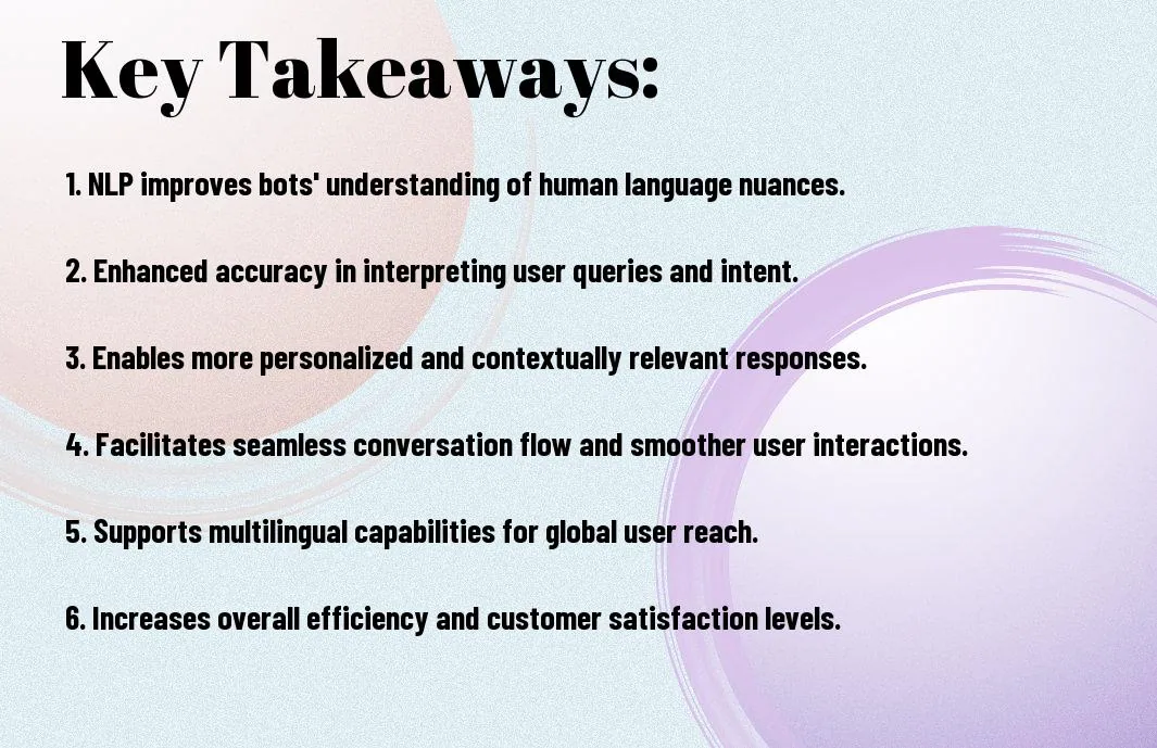 improving ai chat bots with natural language processing rai