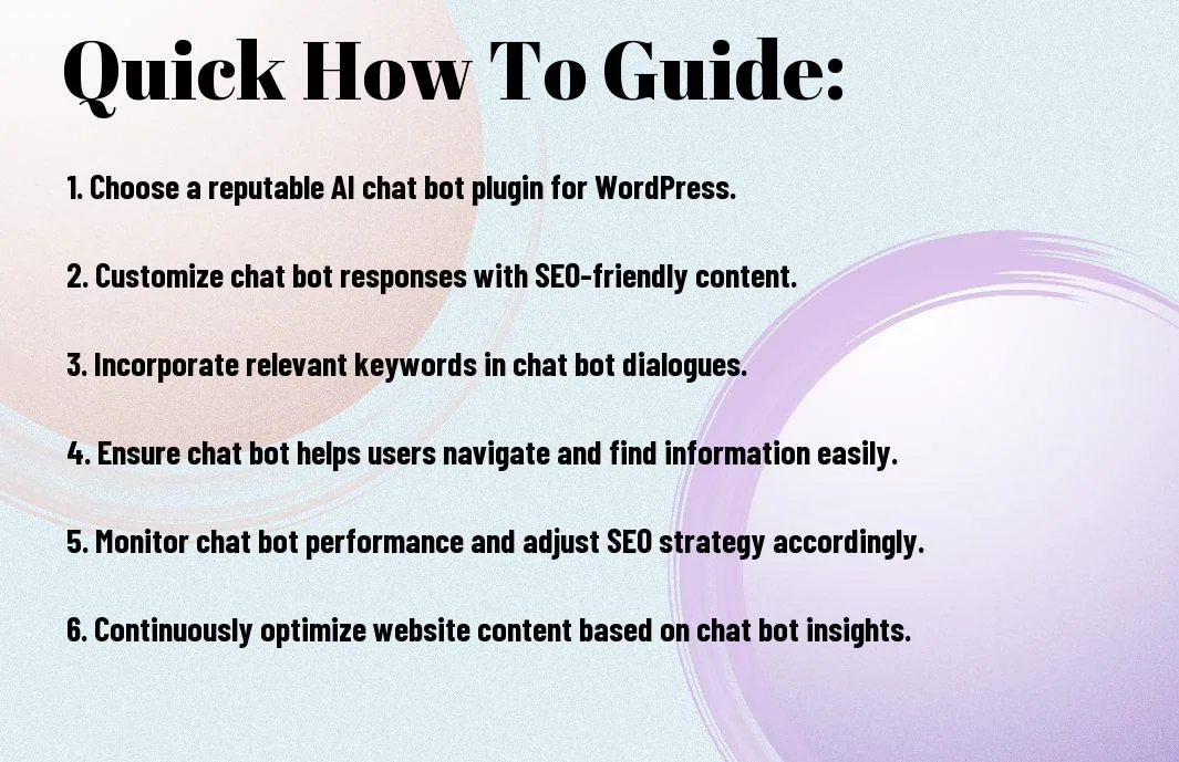 optimizing wordpress website for seo with ai mih