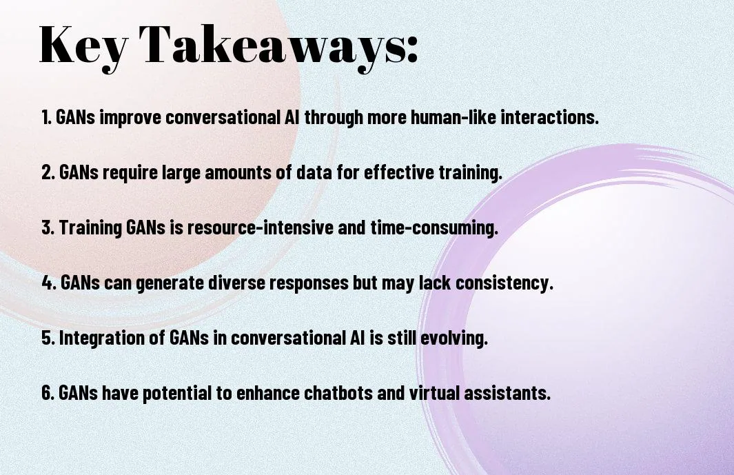 the future of conversational ai gans wtb