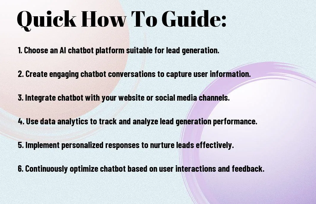 using ai chat bots for lead gen hny