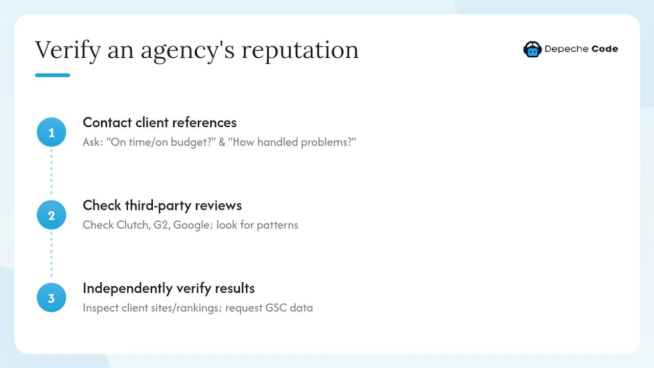 How do you verify an agency's reputation beyond its portfolio? — overview diagram