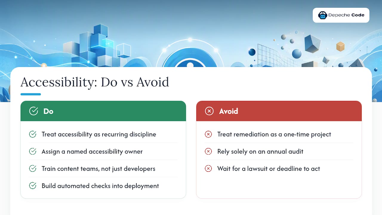 Why Most Compliance Advice Misses the Real Risk — overview diagram