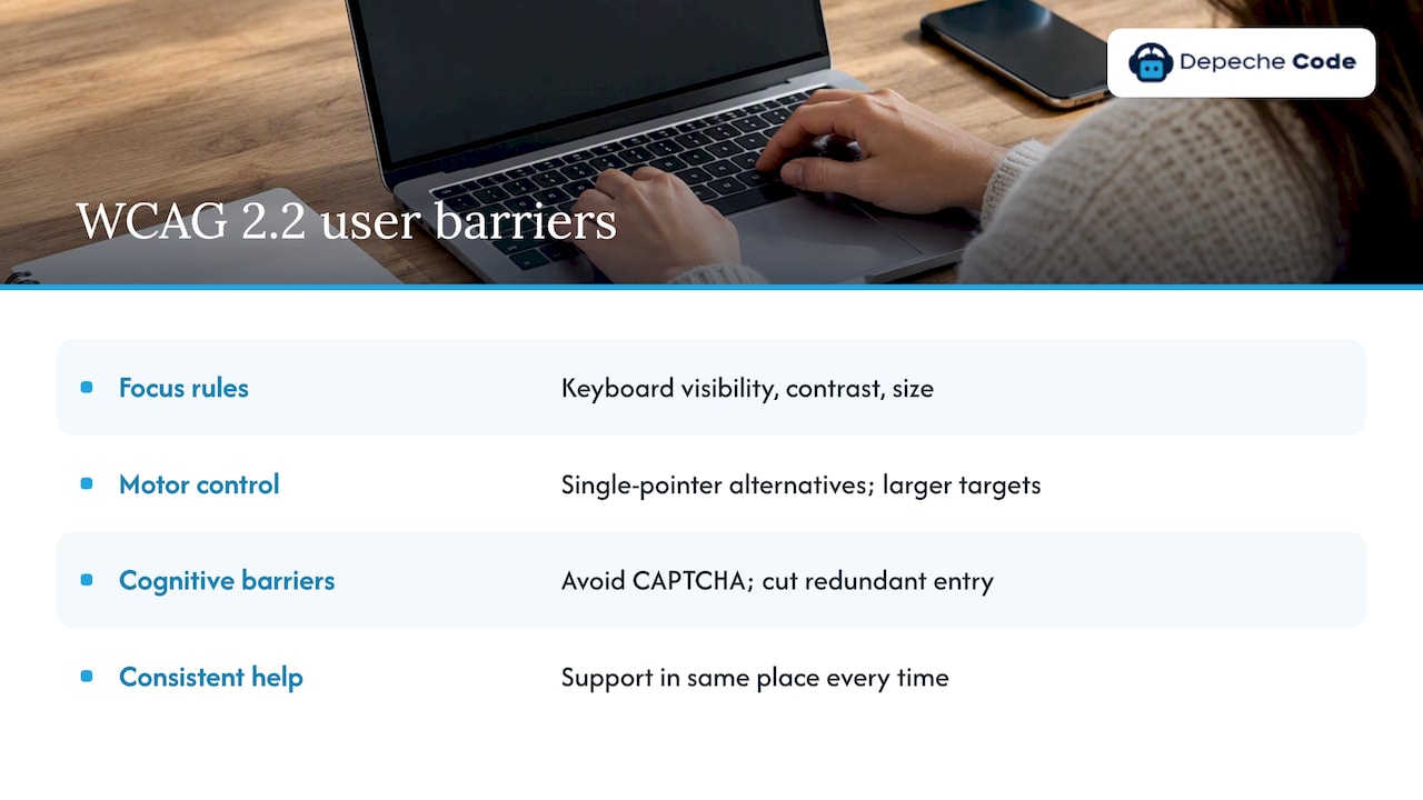 WCAG criteria mapped to user barriers